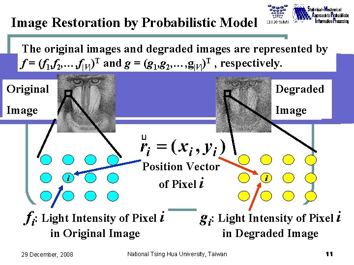 Image Restoration by Probabilistic Model The original images and degraded images are represented by
