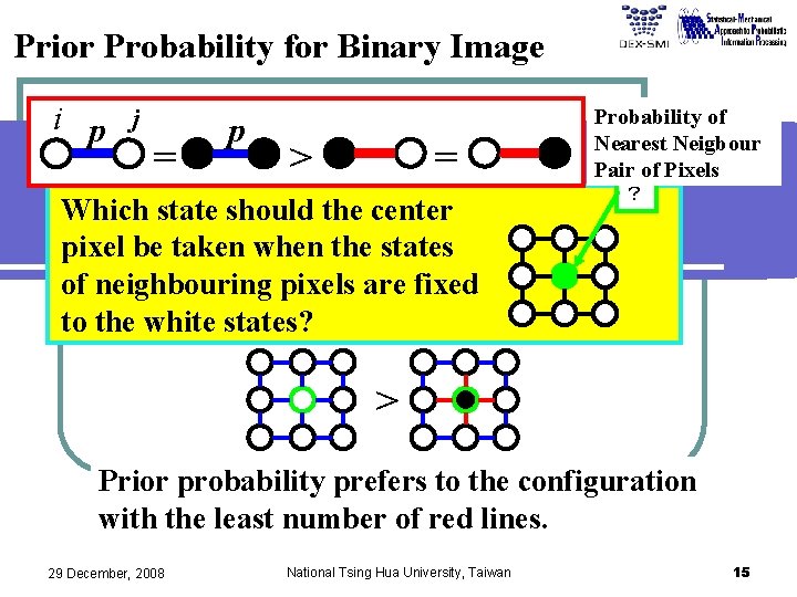 Prior Probability for Binary Image i p j = p > = Which state