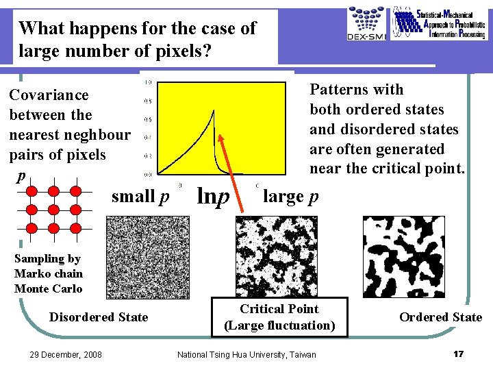 What happens for the case of large number of pixels? Covariance between the nearest