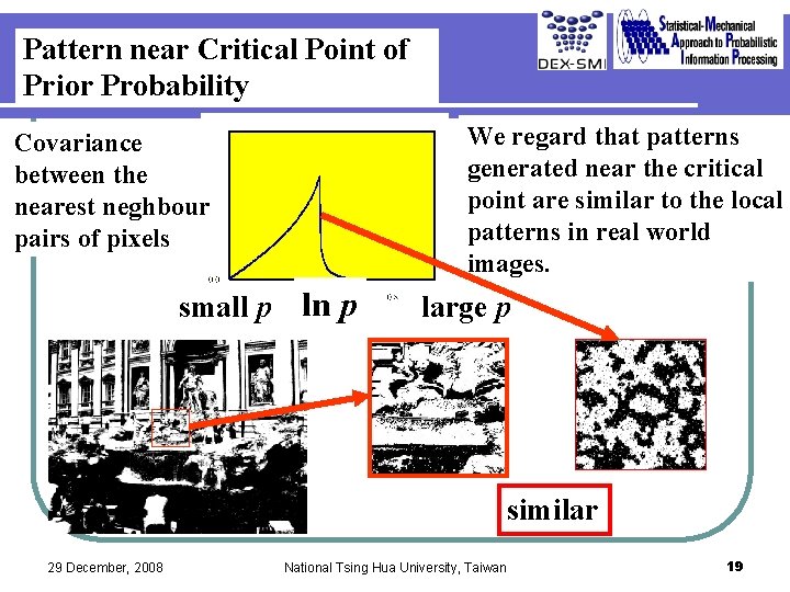 Pattern near Critical Point of Prior Probability We regard that patterns generated near the