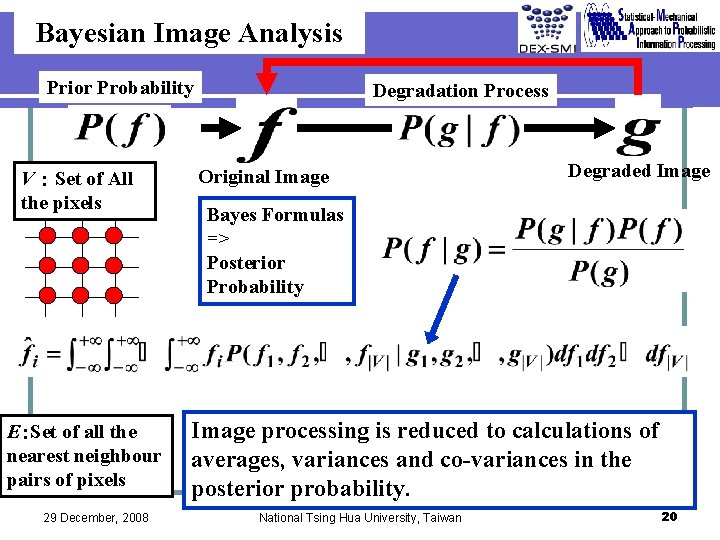 Bayesian Image Analysis Prior Probability V：Set of All the pixels E：Set of all the