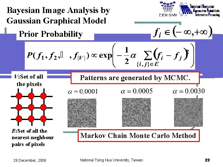 Bayesian Image Analysis by Gaussian Graphical Model Prior Probability V: Set of all the