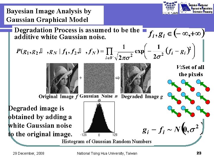 Bayesian Image Analysis by Gaussian Graphical Model Degradation Process is assumed to be the