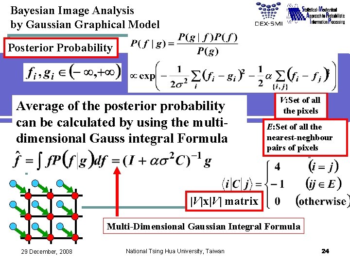 Bayesian Image Analysis by Gaussian Graphical Model Posterior Probability Average of the posterior probability