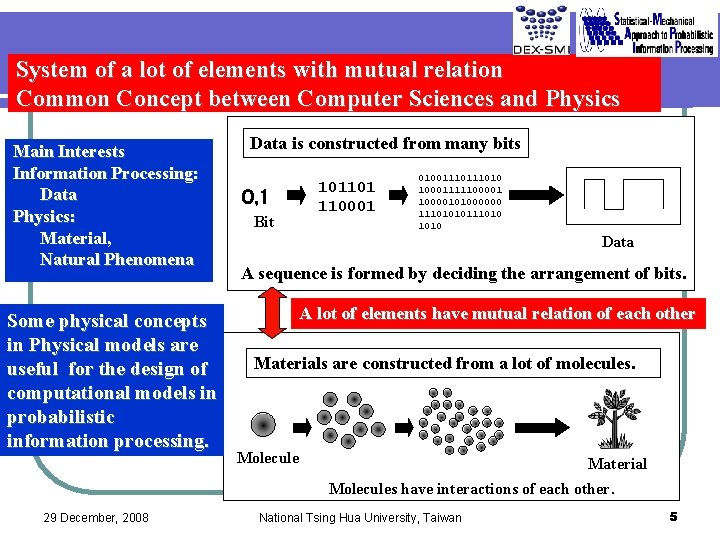 System of a lot of elements with mutual relation Common Concept between Computer Sciences