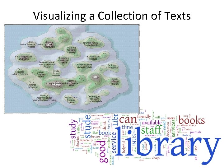 Visualizing a Collection of Texts Visualizing a Collection of Texts