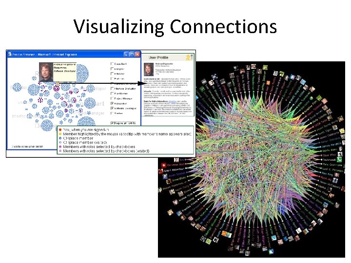 Visualizing Connections Visualizing Connections