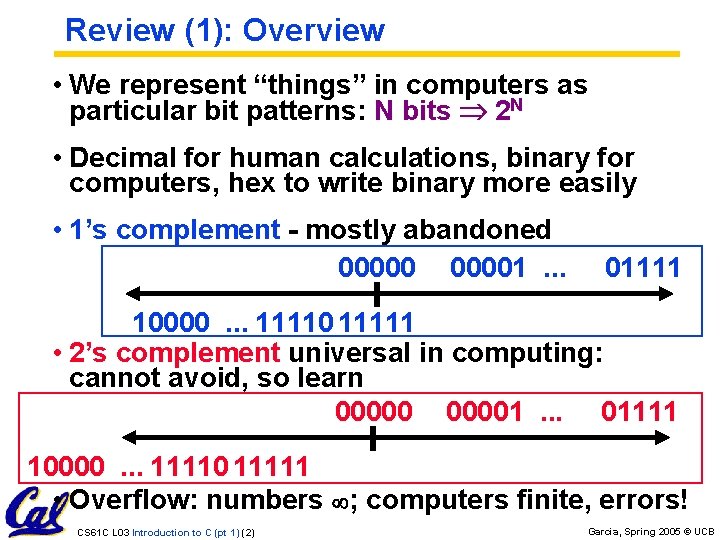 Review (1): Overview • We represent “things” in computers as particular bit patterns: N