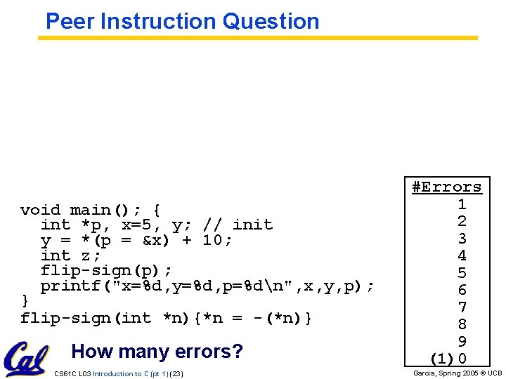 Peer Instruction Question void main(); { int *p, x=5, y; // init y =