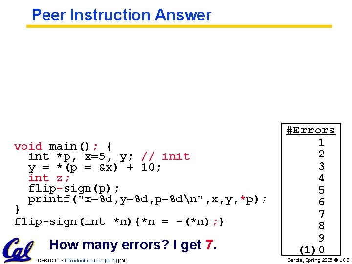 Peer Instruction Answer void main(); { int *p, x=5, y; // init y =