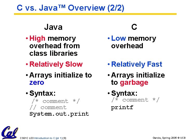 C vs. Java™ Overview (2/2) Java • High memory overhead from class libraries •