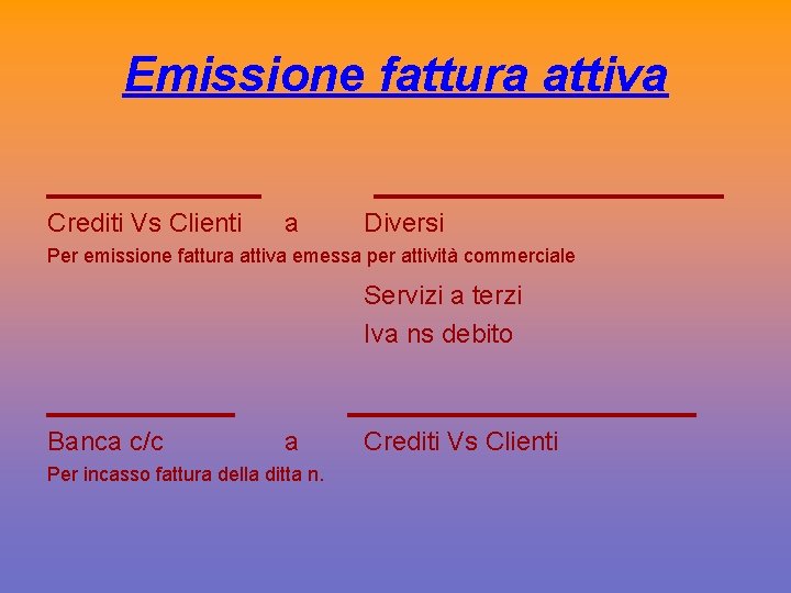 Emissione fattura attiva ____ Crediti Vs Clienti _______ a Diversi Per emissione fattura attiva