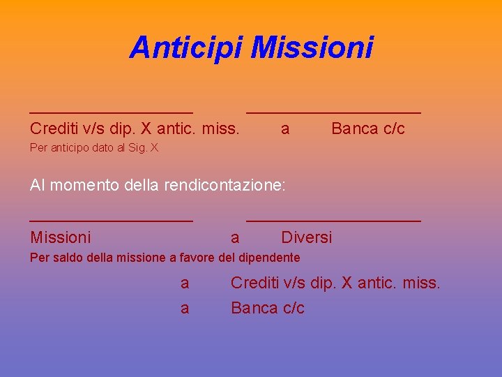 Anticipi Missioni ________________ Crediti v/s dip. X antic. miss. a Banca c/c Per anticipo