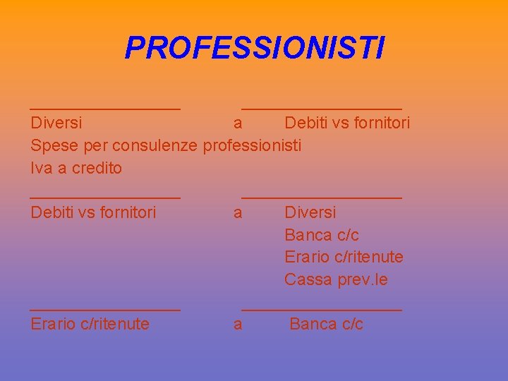 PROFESSIONISTI _________________ Diversi a Debiti vs fornitori Spese per consulenze professionisti Iva a credito