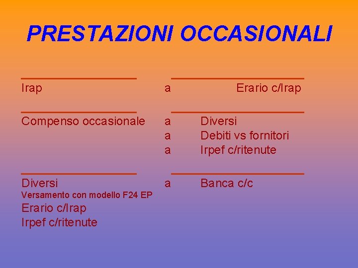 PRESTAZIONI OCCASIONALI _______ Irap ________ a _______ Compenso occasionale ________ a a a _______