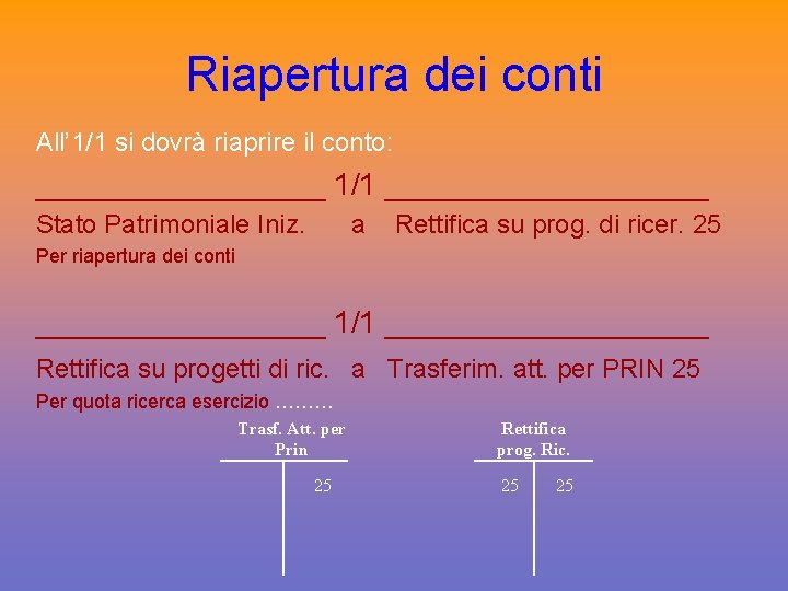 Riapertura dei conti All’ 1/1 si dovrà riaprire il conto: _________ 1/1 __________ Stato