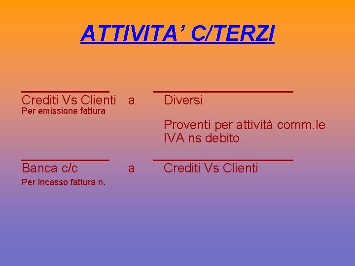 ATTIVITA’ C/TERZI _____ Crediti Vs Clienti a Per emissione fattura _____ Banca c/c Per