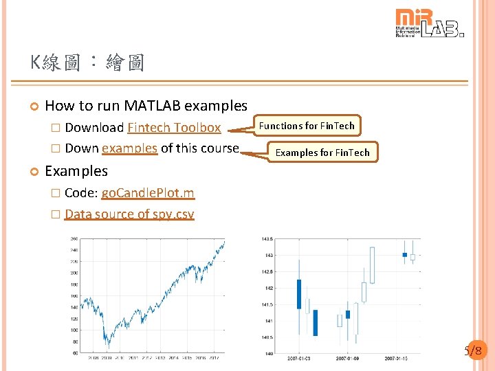 K線圖：繪圖 How to run MATLAB examples � Download Fintech Toolbox � Down examples of