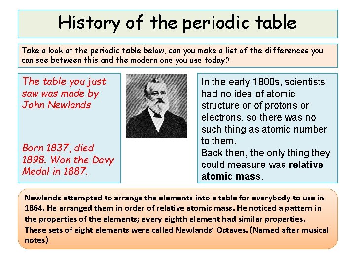 History of the periodic table Take a look at the periodic table below, can