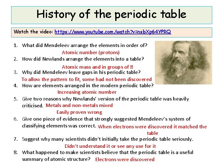 History of the periodic table Watch the video: https: //www. youtube. com/watch? v=nsb. Xp