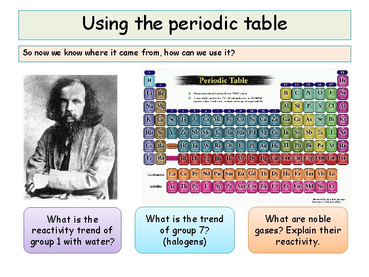 Using the periodic table So now we know where it came from, how can