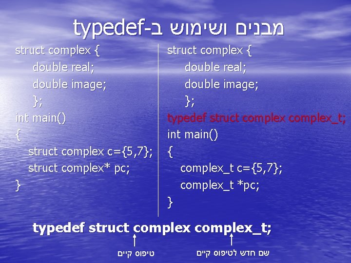 typedef- מבנים ושימוש ב struct complex { double real; double image; }; int main()