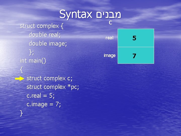 Syntax מבנים struct complex { double real; double image; }; int main() { struct
