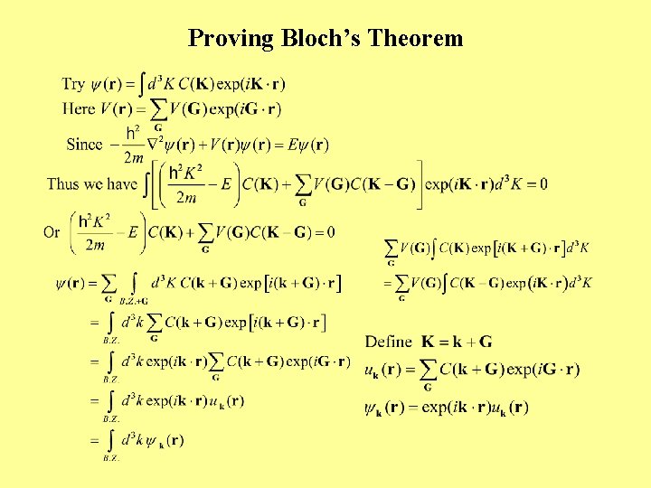 Proving Bloch’s Theorem 