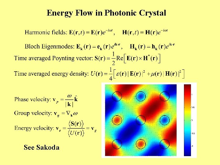 Energy Flow in Photonic Crystal See Sakoda 