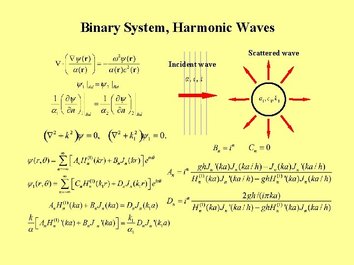 Binary System, Harmonic Waves Scattered wave Incident wave 