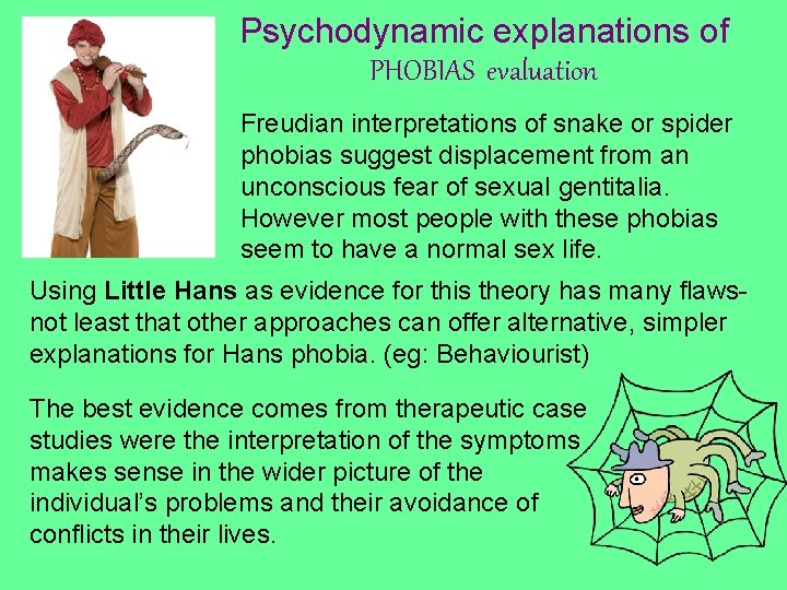Psychodynamic explanations of PHOBIAS evaluation Freudian interpretations of snake or spider phobias suggest displacement Psychodynamic explanations of PHOBIAS evaluation Freudian interpretations of snake or spider phobias suggest displacement