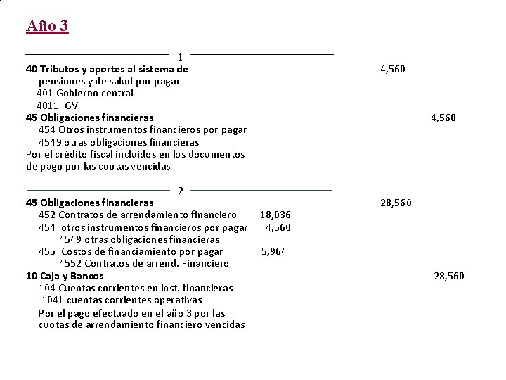 Año 3 1 40 Tributos y aportes al sistema de pensiones y de salud