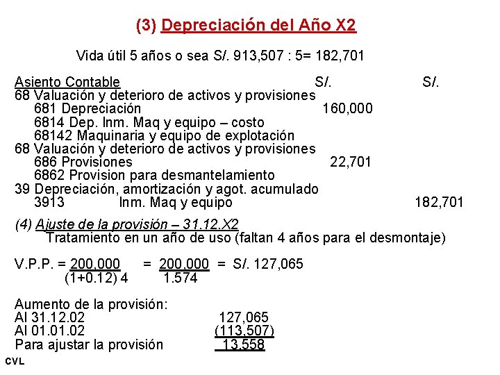 (3) Depreciación del Año X 2 Vida útil 5 años o sea S/. 913,