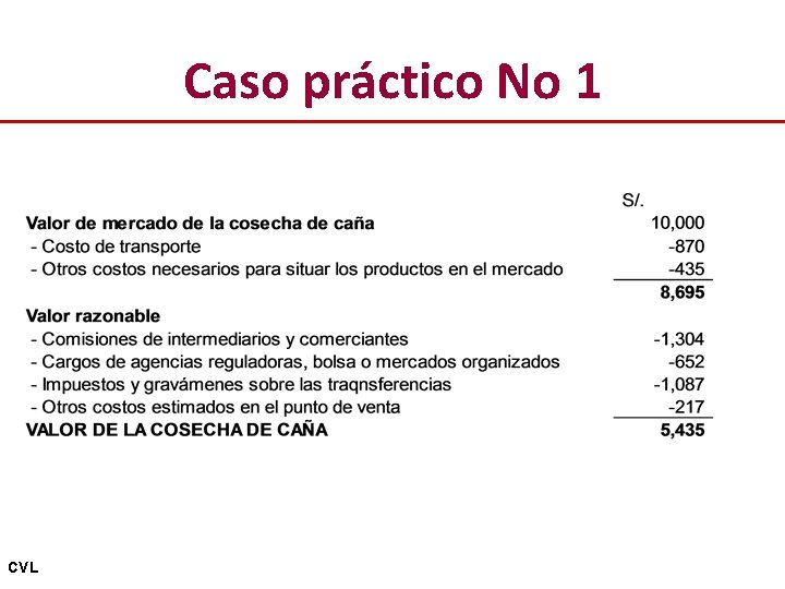 Caso práctico No 1 CVL 