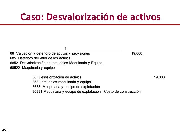 Caso: Desvalorización de activos CVL 