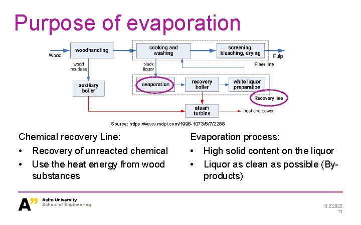 Purpose of evaporation Source: https: //www. mdpi. com/1996 -1073/5/7/2288 Chemical recovery Line: • Recovery