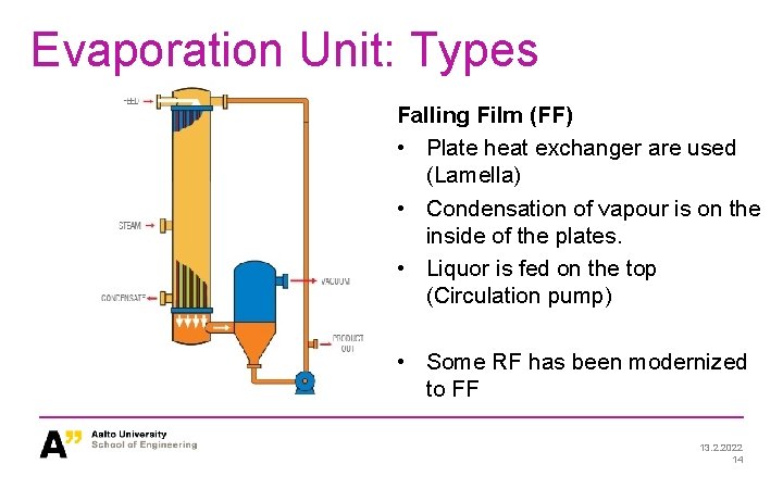 Evaporation Unit: Types Falling Film (FF) • Plate heat exchanger are used (Lamella) •