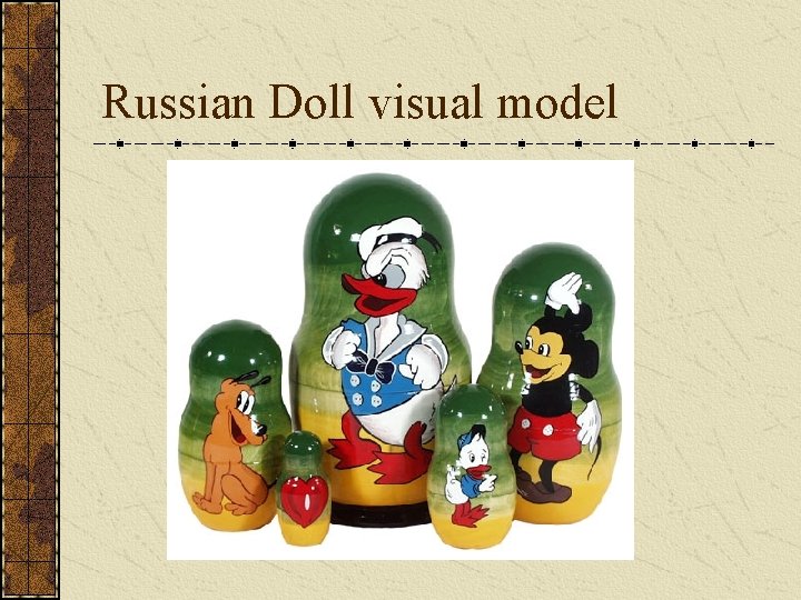 Russian Doll visual model Russian Doll visual model
