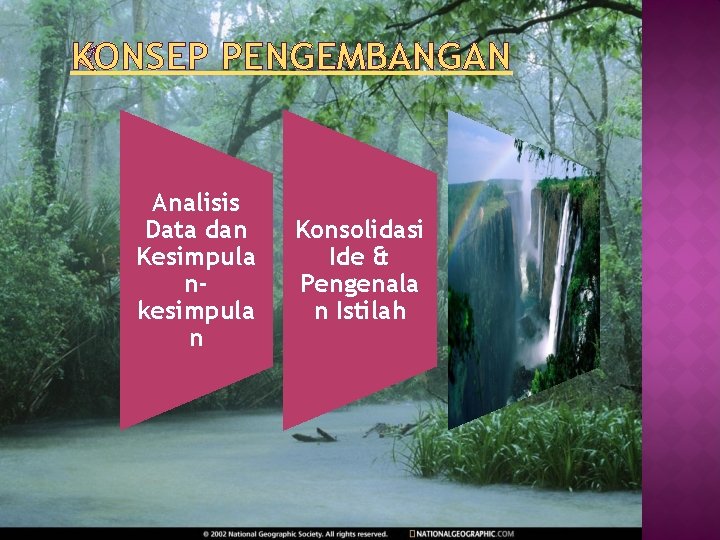 KONSEP PENGEMBANGAN Analisis Data dan Kesimpula nkesimpula n Konsolidasi Ide & Pengenala n Istilah