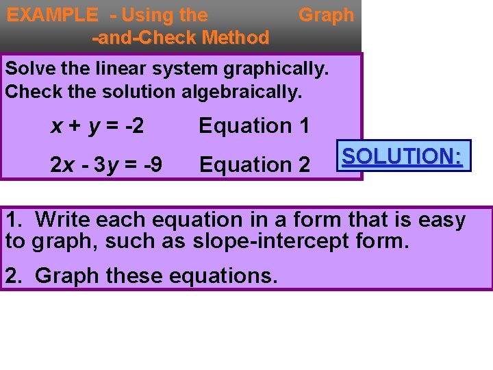EXAMPLE - Using the -and-Check Method Graph Solve the linear system graphically. Check the