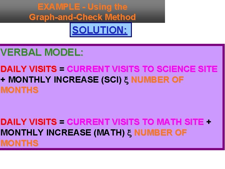 EXAMPLE - Using the Graph-and-Check Method SOLUTION: VERBAL MODEL: DAILY VISITS = CURRENT VISITS