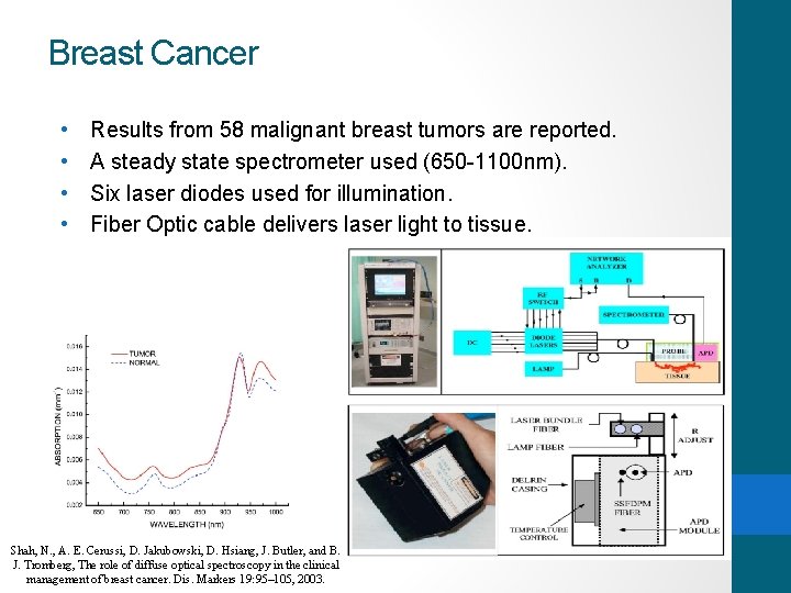 Breast Cancer • • Results from 58 malignant breast tumors are reported. A steady