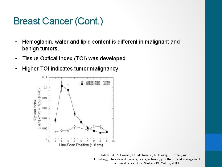 Breast Cancer (Cont. ) • Hemoglobin, water and lipid content is different in malignant