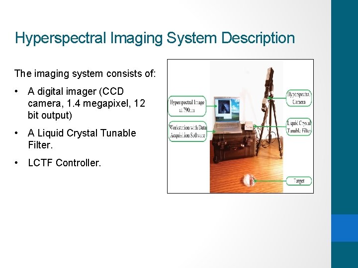 Hyperspectral Imaging System Description The imaging system consists of: • A digital imager (CCD