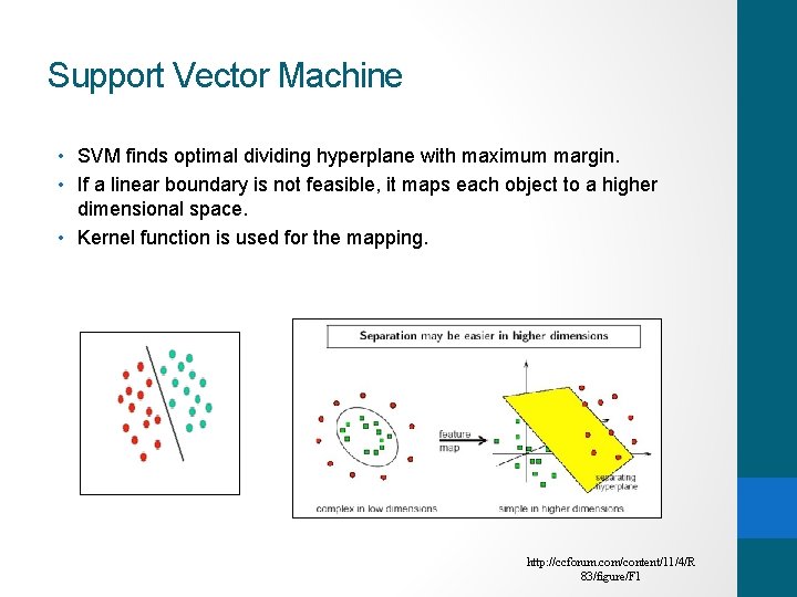 Support Vector Machine • SVM finds optimal dividing hyperplane with maximum margin. • If