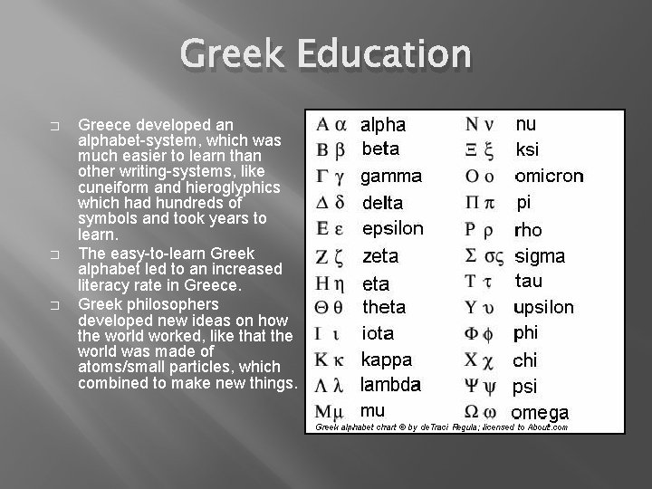 Greek Education � � � Greece developed an alphabet-system, which was much easier to