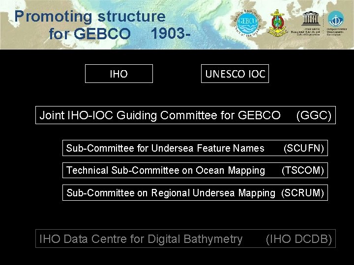 Promoting structure for GEBCO 1903 IHO UNESCO IOC Joint IHO-IOC Guiding Committee for GEBCO