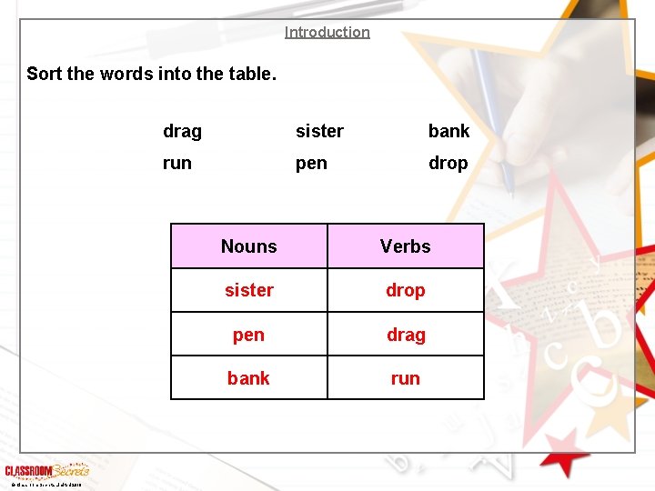 Introduction Sort the words into the table. © Classroom Secrets Limited 2018 drag sister