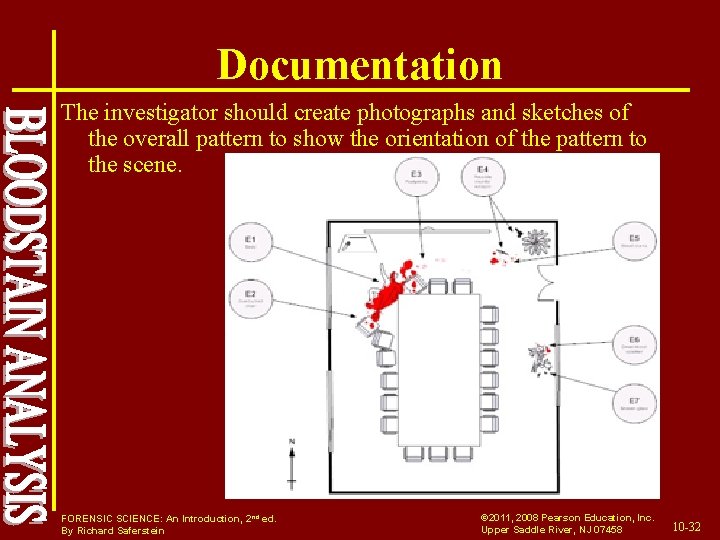 Documentation The investigator should create photographs and sketches of the overall pattern to show
