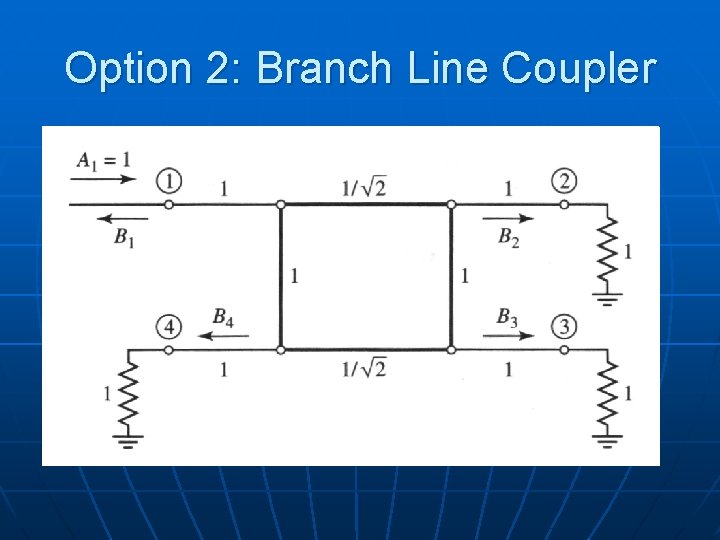 Option 2: Branch Line Coupler 